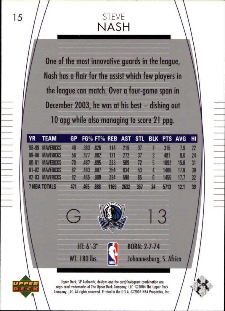 Amazon.com: 2003 SP Authentic Basketball Card (2003-04) #15 Steve