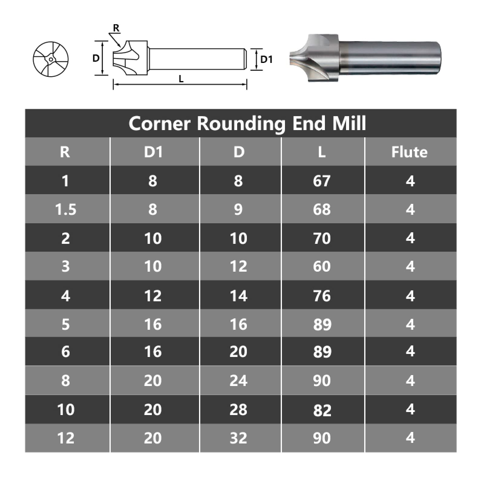 Trapano Bit Fresa per arrotondare gli angoli Fresa per raggio HSS Fresa per router CNC,R8.0