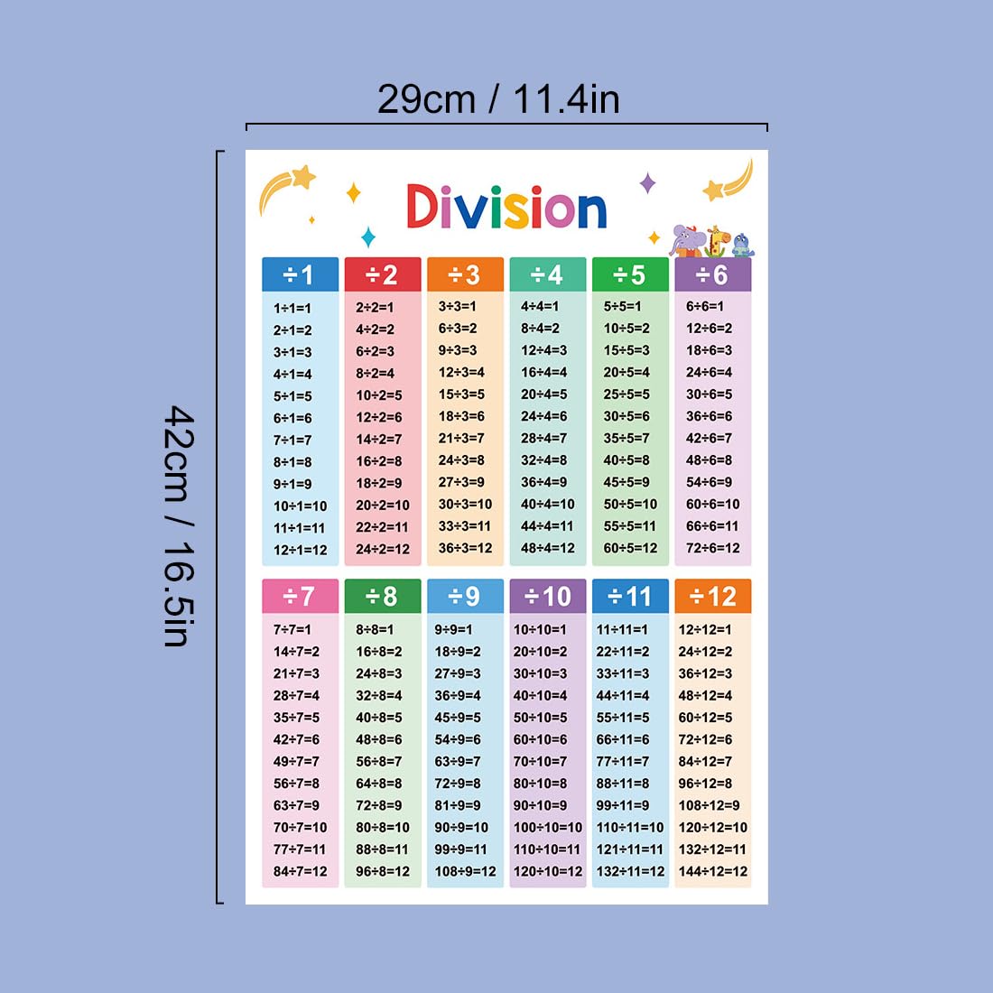 Poster Educativi Laminati di Matematica, Tabelline per Bambini, Scuola Primaria e Secondaria (2 Pezzi)