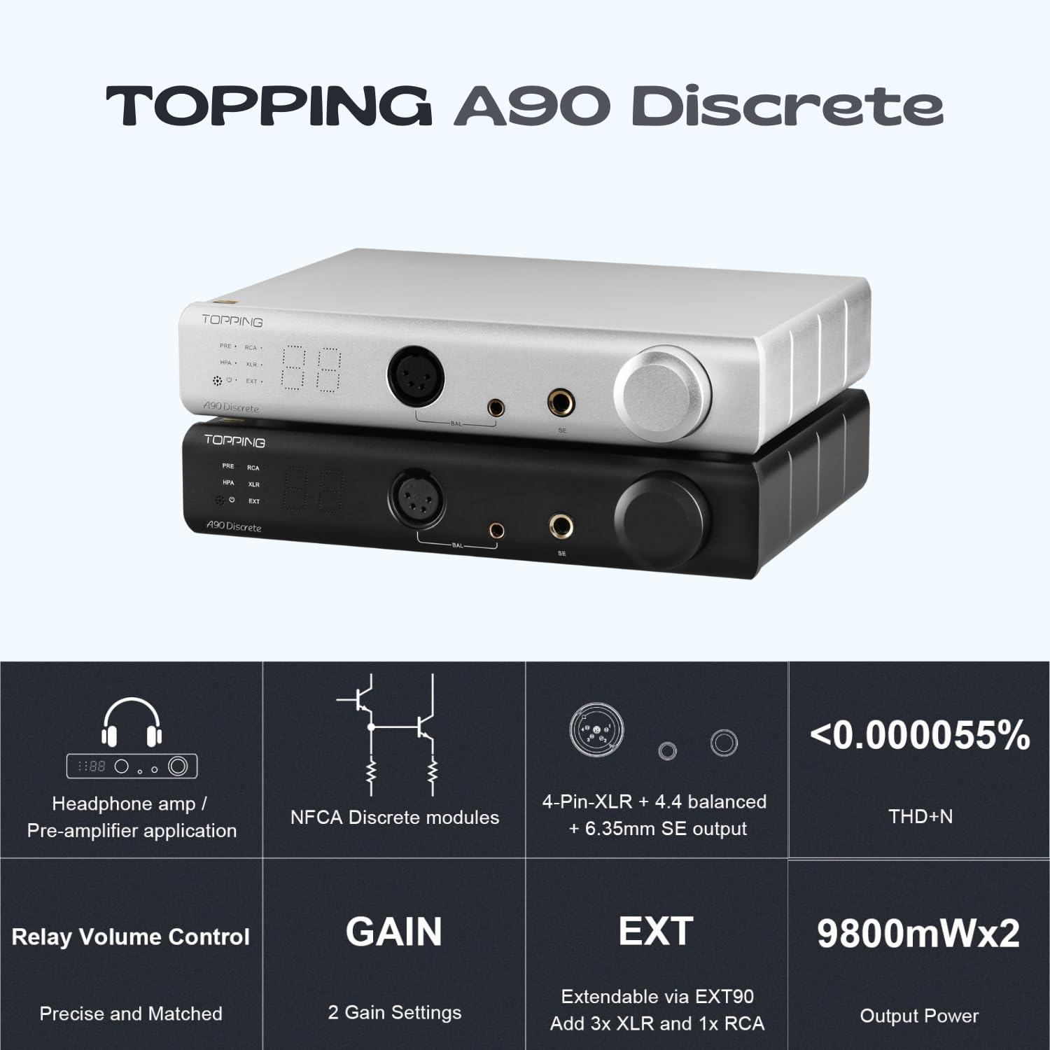 TOPPING A90 Discrete Fully Discrete Balanced Headphone Amplifier Preamp,  9800mW*2 NFCA XLR/RCA to 3.5mm/4.4mm/6.35mm/XLR Headphone Amplifier, EXT ...