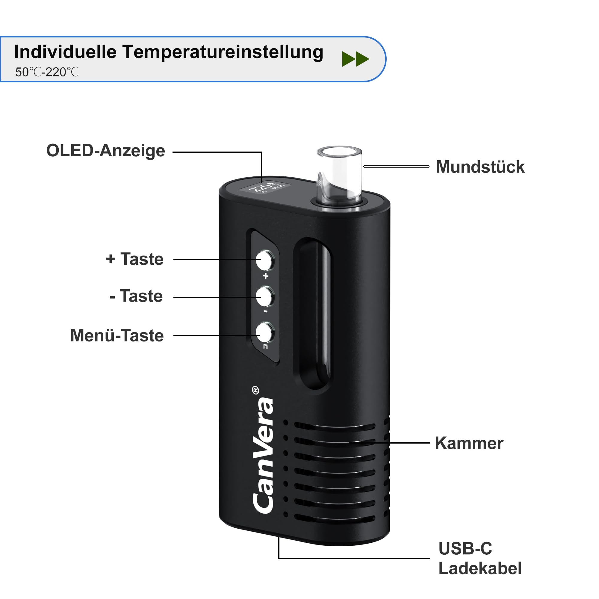 Vaporizer Cannabis | CanVera Kräuter Verdampfer | Konvektion Technologie | Temperatur 50-220℃ | Einstellbare Sessionzeit 5-13 Min. | Glasmundstück Vapo-rizer | Keramik Kammer | USB-C