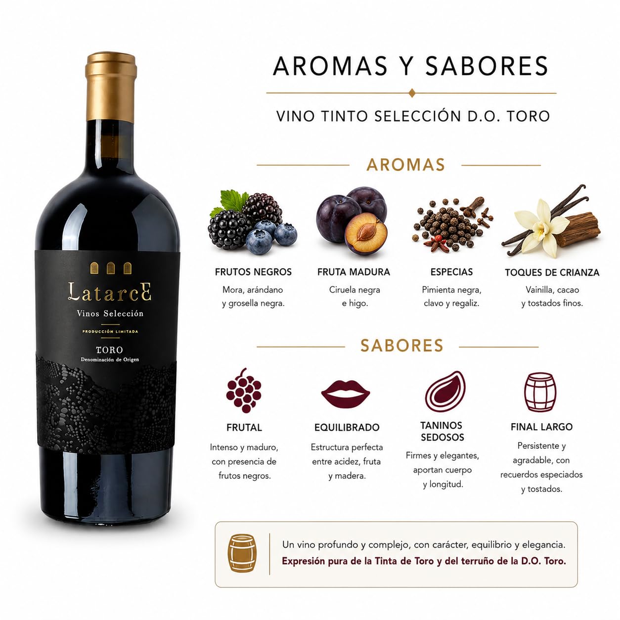 Latarce Selección | Premium Rotwein D.O. Toro | 100% Tempranillo | 16 Monate Französische Eiche | Weinset 3 Flaschen à 75cl | Limitierte Edition