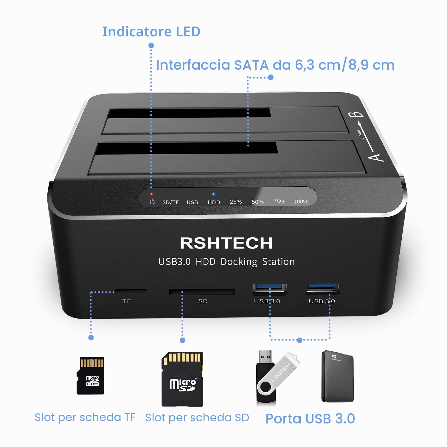 RSHTECH USB 3.0 Aluminum Dual Bay Hard Drive Dock per 2.5&3.5 SATA HDD SSD, Supporta Schede SD TF e Funzione di Clonazione Docking Station per Dischi Rigidi, Supporto 2 Unità da 16 TB（RSH-DS02）