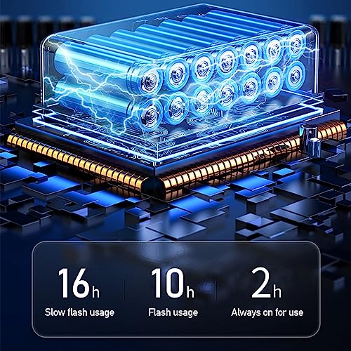 Auto Fernbedienung Blitzlicht,Led Blinklicht,Drahtloses LED-Blitzlicht mit hoher Helligkeit,7 Colours LED-Flugzeug und USB-Aufladung,Drohnen-Antikollisionslichter Flugzeug-Blitzlichter