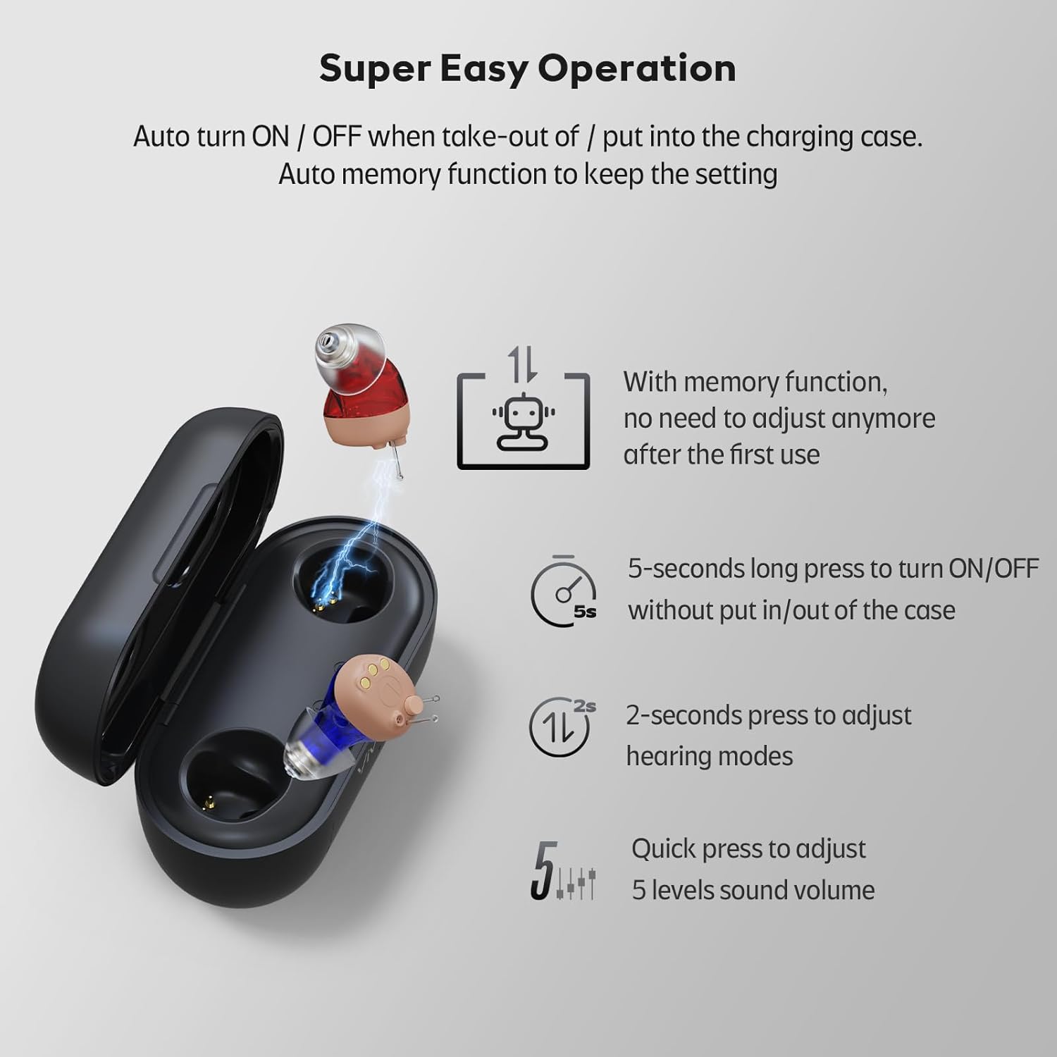 Vivtone Supermini Hearing Aids (Not Amplifiers), Rechargeable Digital Hearing Devices with 16-Channel Sound Processing for Superior Sound Quality, Over-the-Counter, Pair (Blue & Red with Black Case)