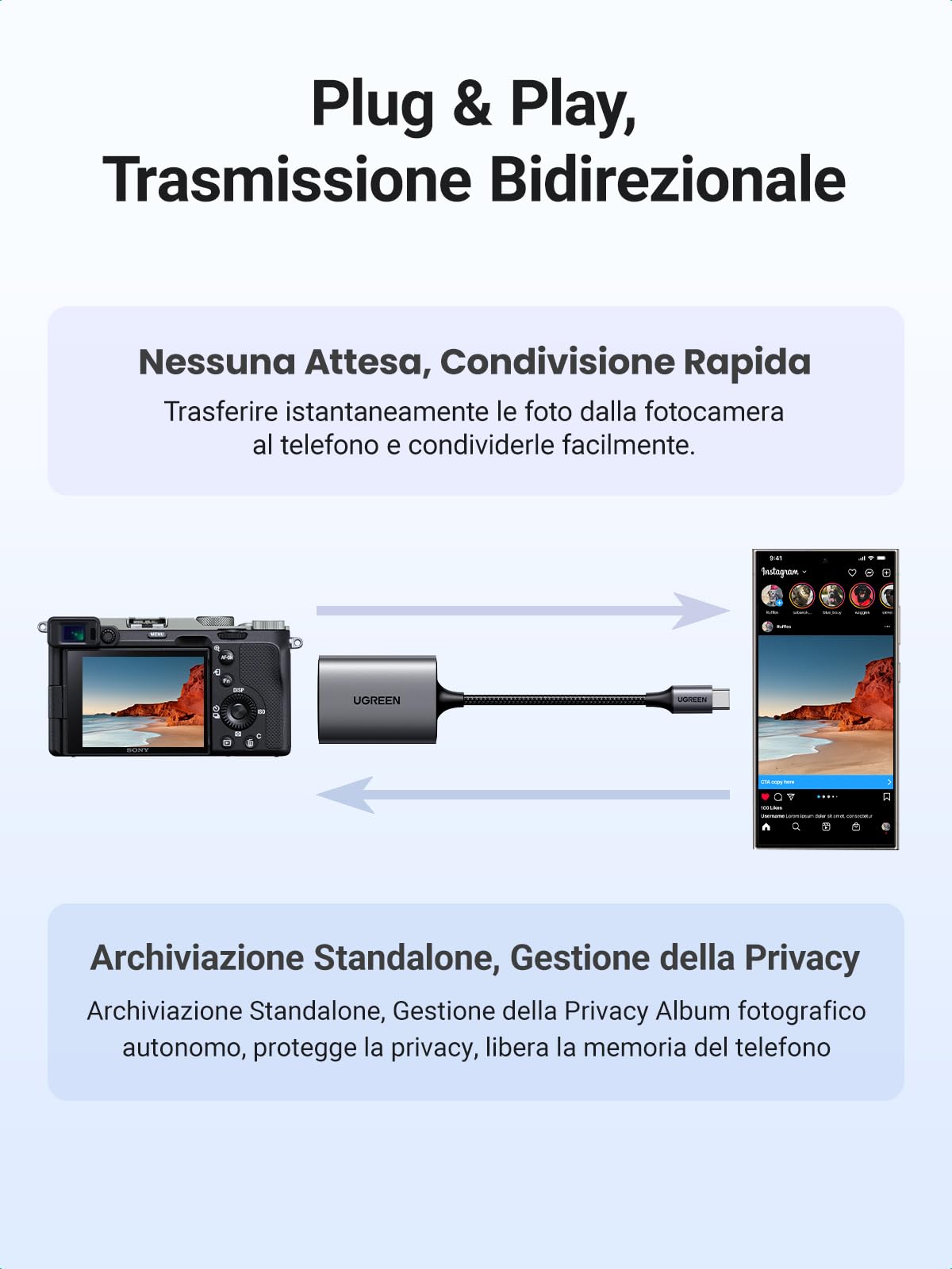 UGREEN USB C 312MB/S Lettore Schede SD TF Adattatore Micro SD OTG Card Reader in Alluminio Compatibile con iPhone 17 Pro Max Air iPad Pro 2024 MacBook Pro Air Galaxy S25 Xiaomi 15 Mate70 P70 (SD 4.0)