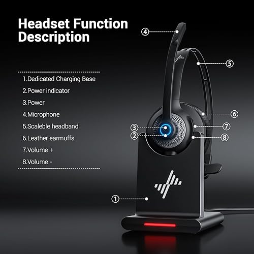Miniatura 6 de Auriculares inalámbricos Bluetooth con micrófono para el trabajo, Bluetooth 5.2, micrófono avanzado de reducción de ruido, llamadas claras, cómodos