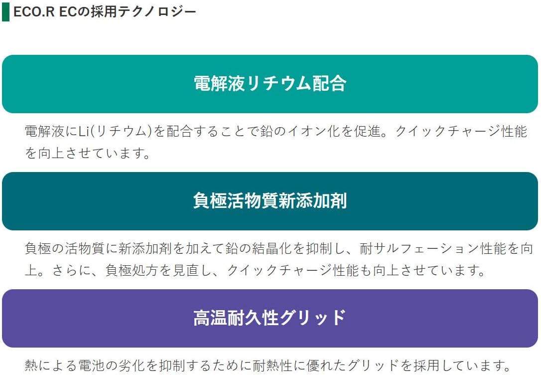 スズキ 対応品 MRワゴン 2006(H18)/01 DBA-MF22S K6Ａ 660cc 38B20L 標準地 EC-60B19