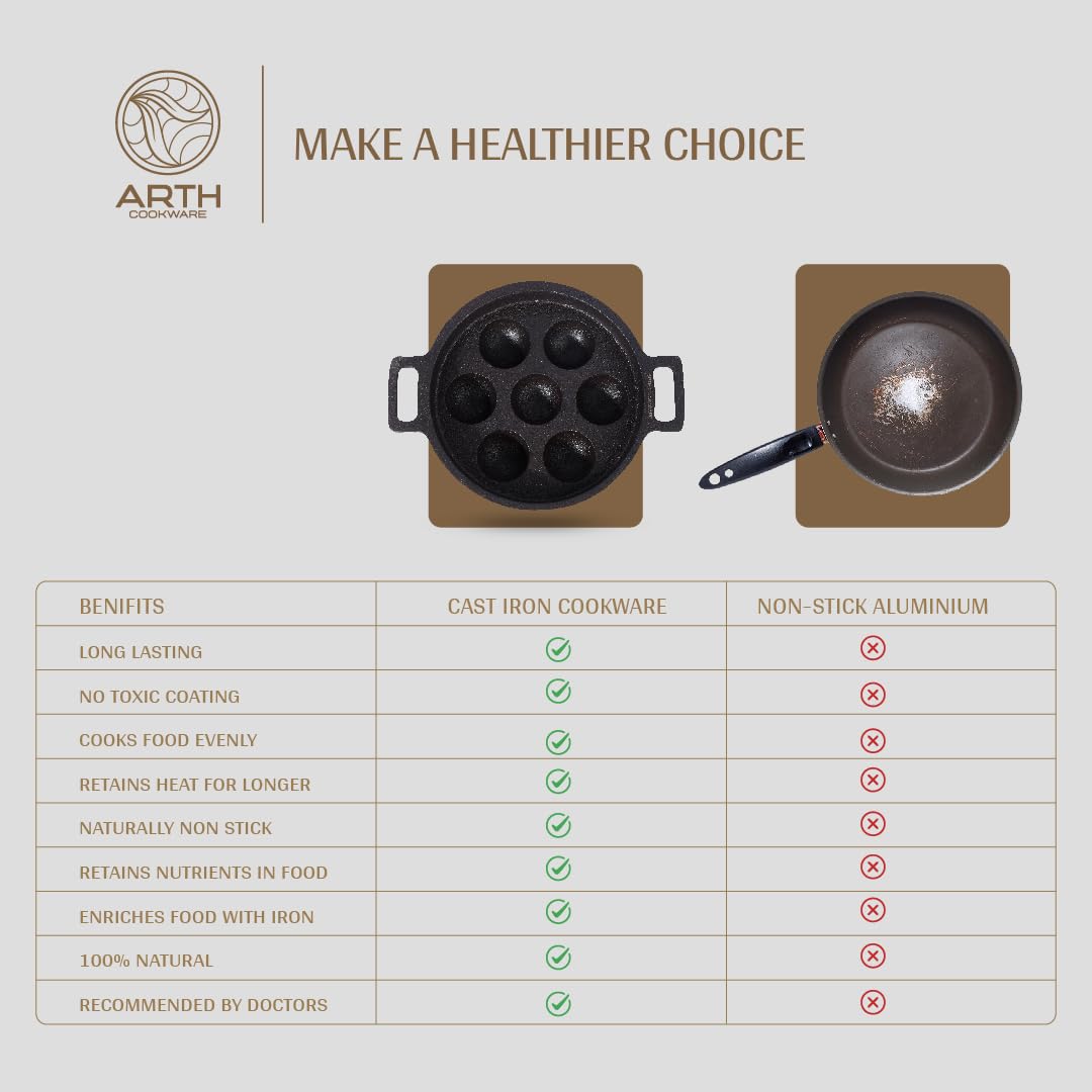 Arth The 7-Pits Pre-Seasoned Cast Iron Paniyaram Pan, 100% Natural and Toxic Free | 7 Pits - 22cms Diameter | NNaturally Non Stick and Long Lasting 3