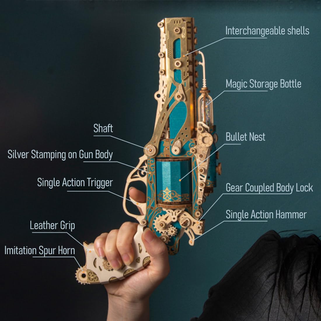 Amazon.co.jp: 3D木製パズルリボルバーモデル、機械式