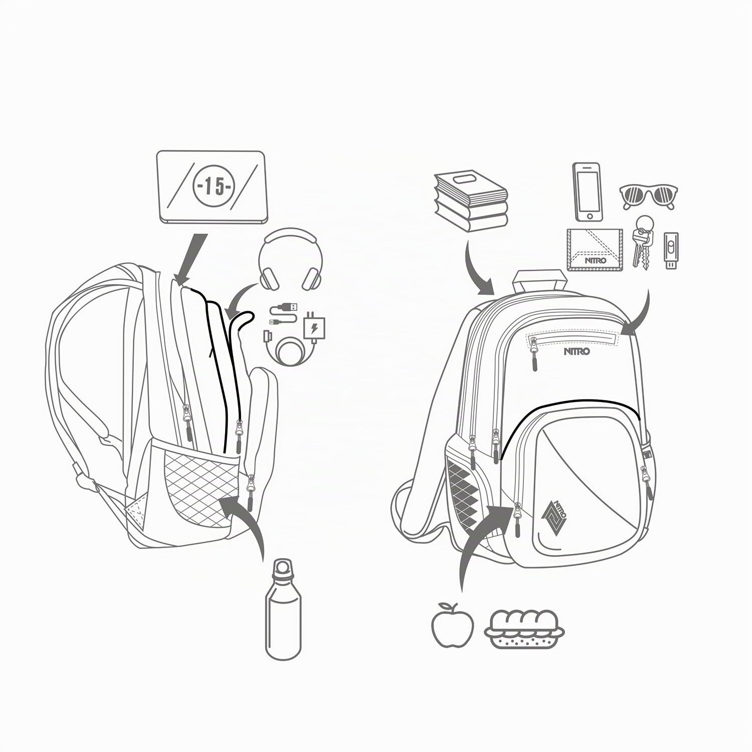 Nitro Snowboards Rucksack Stash, Schultasche, Freizeitrucksack