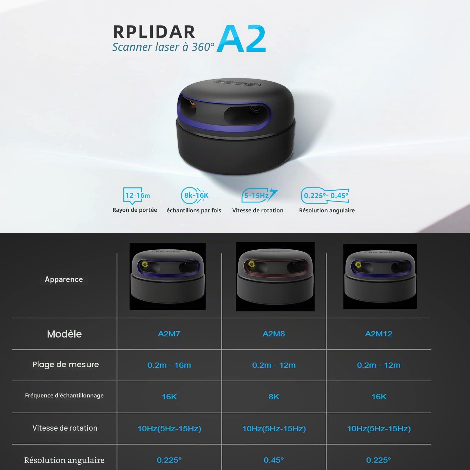youyeetoo RPLIDAR A2M12 Scanner Lidar à 360 degrés Distance de mesure 12 m Fréquence d'échantillonnage 16 000 Hz Compatible avec les SDK précédents A2