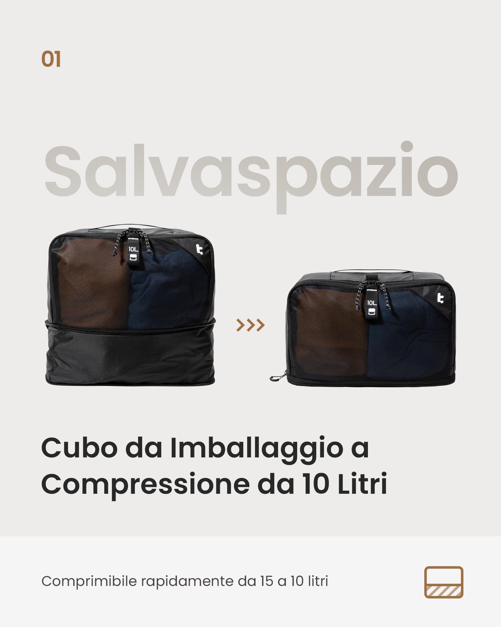 tomtoc Organizer Valigia Set di 3, Packing Cubes Compression, Organizer Viaggio Antiodore, Sacchetti per Vestiti kit Viaggio, Organizer Valigia Salvaspazio, Buste Vestiti, Organizer Zaino