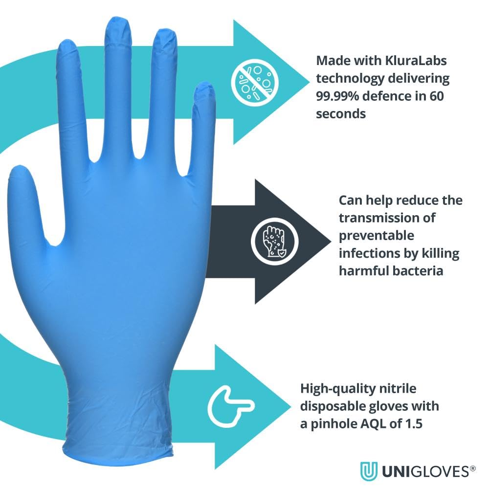 UNIGLOVES CrossGuard Blue Antimicrobial Nitrile Disposable Gloves, Medical-Grade, Puncture and Chemical Resistant - Image 2