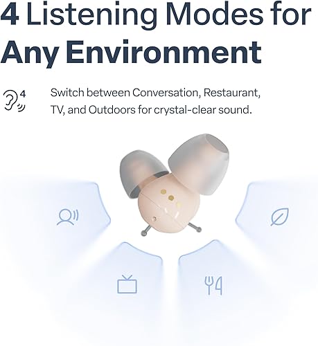 Miniatura 3 de Audien Hearing ATOM PRO 2 Wireless Rechargeable OTC Hearing Aids, Premium Comfort Design and Nearly Invisible