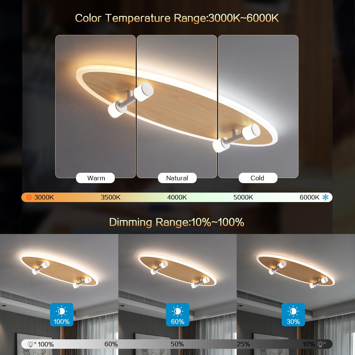 LED Deckenlampe Kinderzimmer Skateboard-Design aus Holz – Dimmbar Deckenleuchte mit Fernbedienung, 24 W, 2800lm, 3000–6500 K, Jungen Mädchen Kinderzimmerlampe