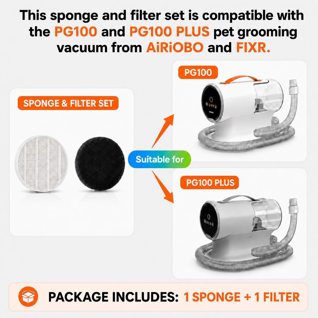 PG100/PG100 Plus Sponge and Filter Set for Pet Grooming Vacuum Kit | Fits AiRiOBO & FIXR Dog Grooming Vacuum Kit, 1 Sponge, 1 Filter