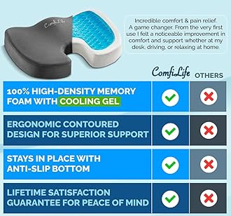 Premium Gel & Memory Foam Seat Cushion – Doctor Recommended Office Chair Cushion, Car Seat Cushion – Chair Cushions for Back & Sciatica Pain Relief – Seat Cushions for Office Desk (Charcoal)