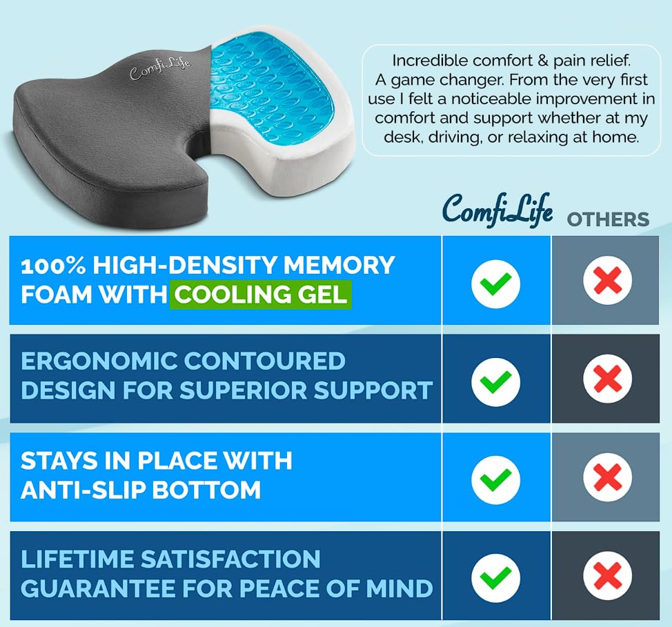 Image of ComfiLife Premium Gel & Memory Foam Seat Cushion - Doctor Recommended Office Chair Cushion, Car Seat Cushion - Chair Cushions for Back & Sciatica Pain Relief - Seat Cushions for Office Desk (Charcoal)