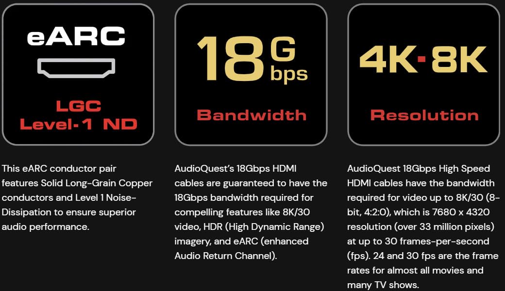 AudioQuest Blueberry 2.25M 18G 4K-8K HDMI Digital Cable Pair (2020)