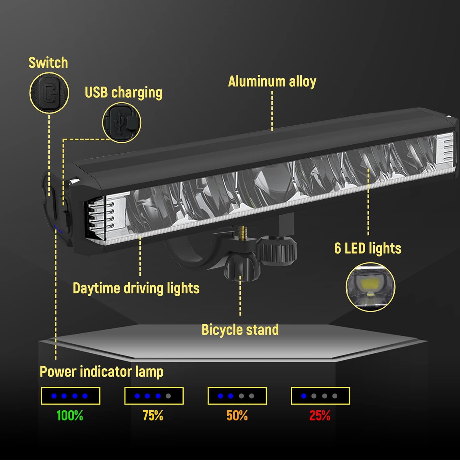 LED Fahrradlicht Vorne,3000 Lumen,8000mAh(2×4000mAh Akku) USB C Aufladbar Akku Fahrrad Licht Vorne,StVZO Standard Fahrradbeleuchtung,IPX4 Wasserdicht Fahrradlampe Vorne