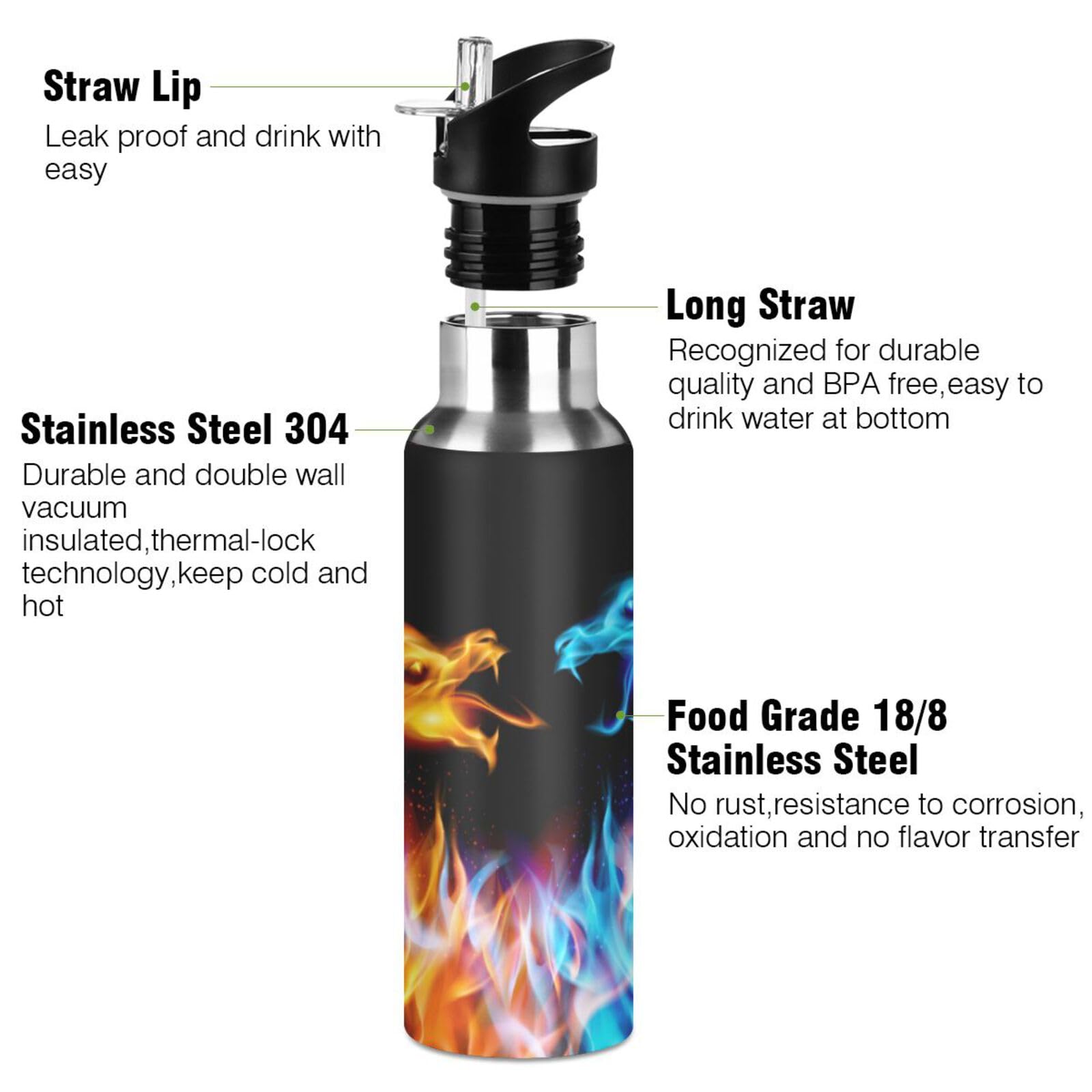 Mnsruu 20 Oz Water Bottle with Straw Fire Dragons Stainless Steel Water Bottle for Traveling Sports Leakproof… - Image 3