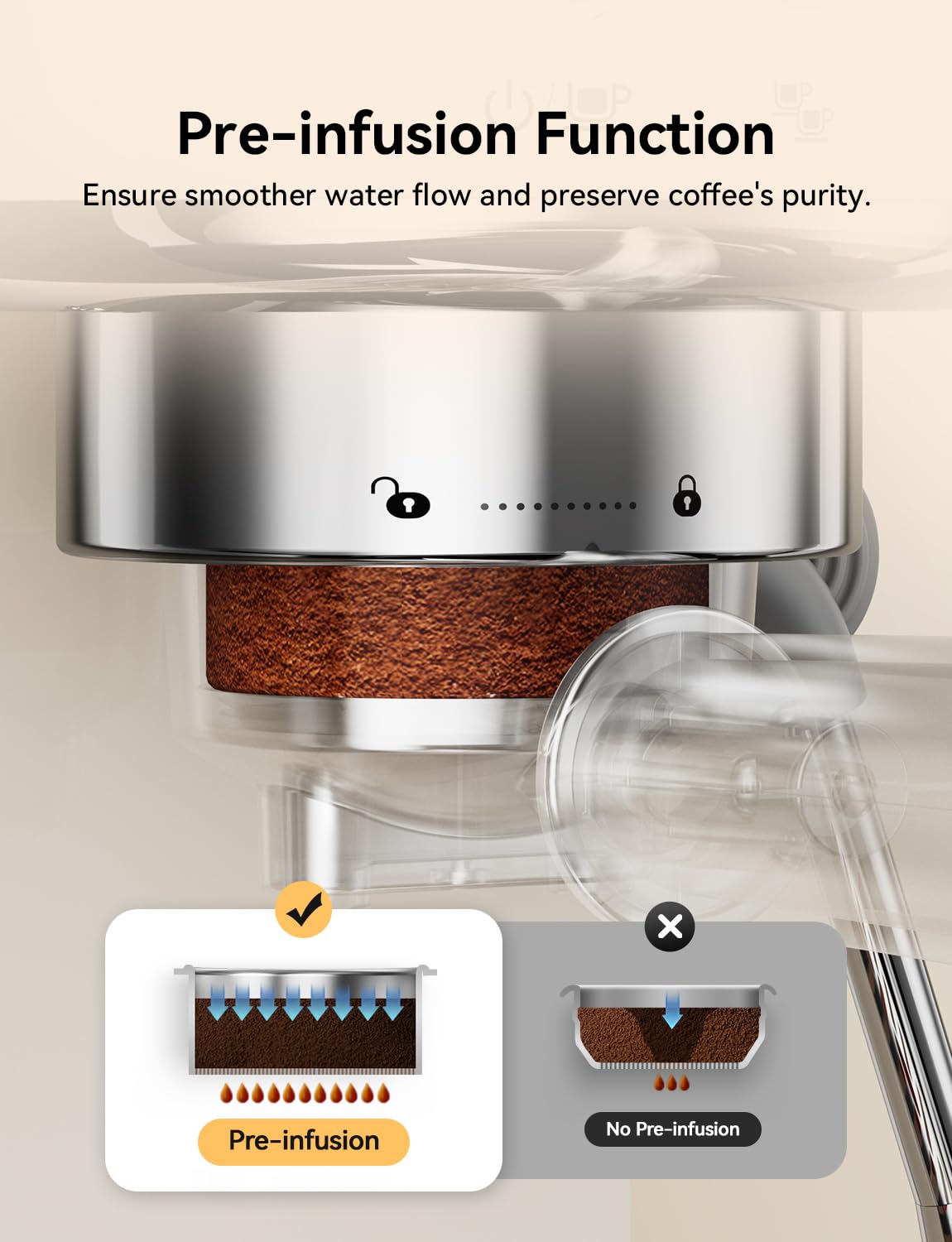 Amazon.com: Neretva Espresso Machine 20 Bar, Super Compact