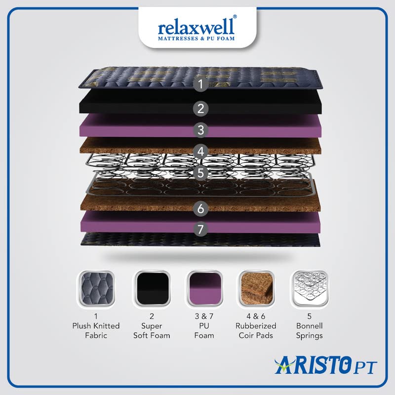 RELAXWELL MATTRESSES Aristo PT - Bonnel Spring Pillow Top Spring  