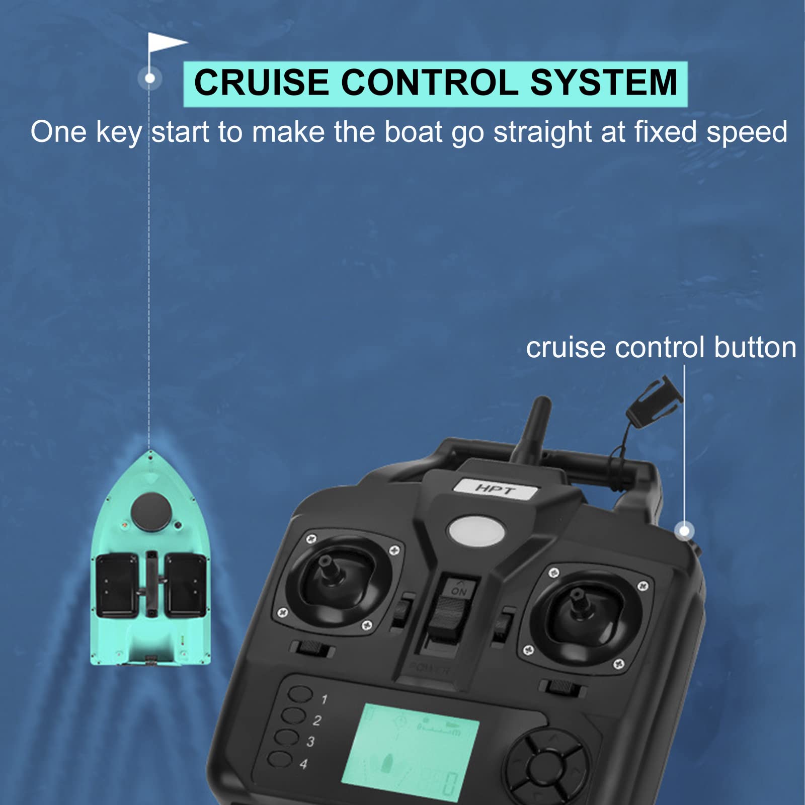 Barchino Carpfishing GPS, Barca Pesca Telecomandata 500 M da Pesca con Cruise Control e Ritorno Automatico, Barca di Adescamento con 3 Contenitori per Esche Indipendenti,12000mAh