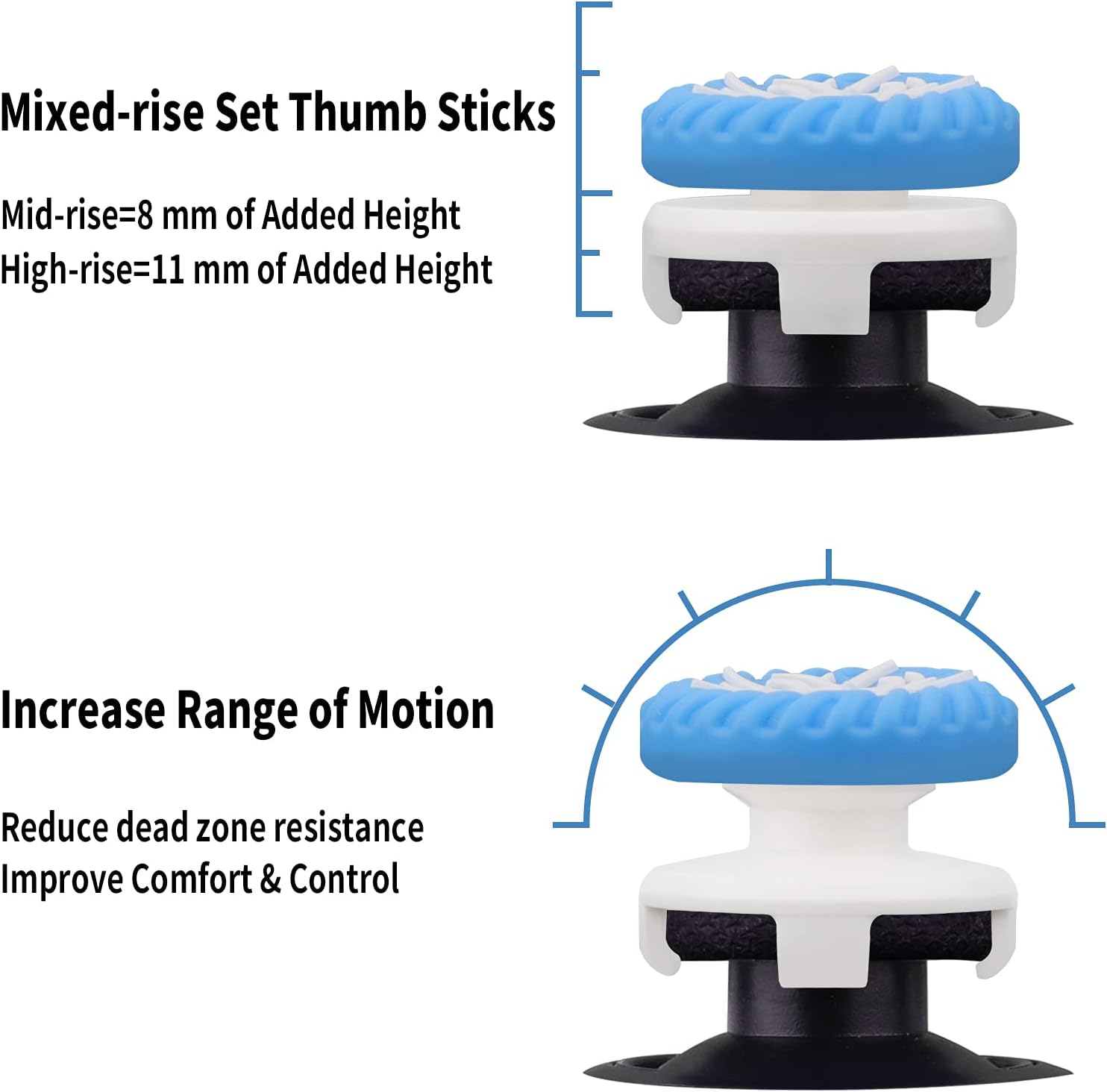 Thumbsticks for PS4 & PS5, PowerLead 2 Pairs/4 PCS Replacement Silicone Thumb Grip Caps, Joystick Protect Cover for PS4 & PS5 Controllers | 2 High-Rise, 2 Mid-Rise