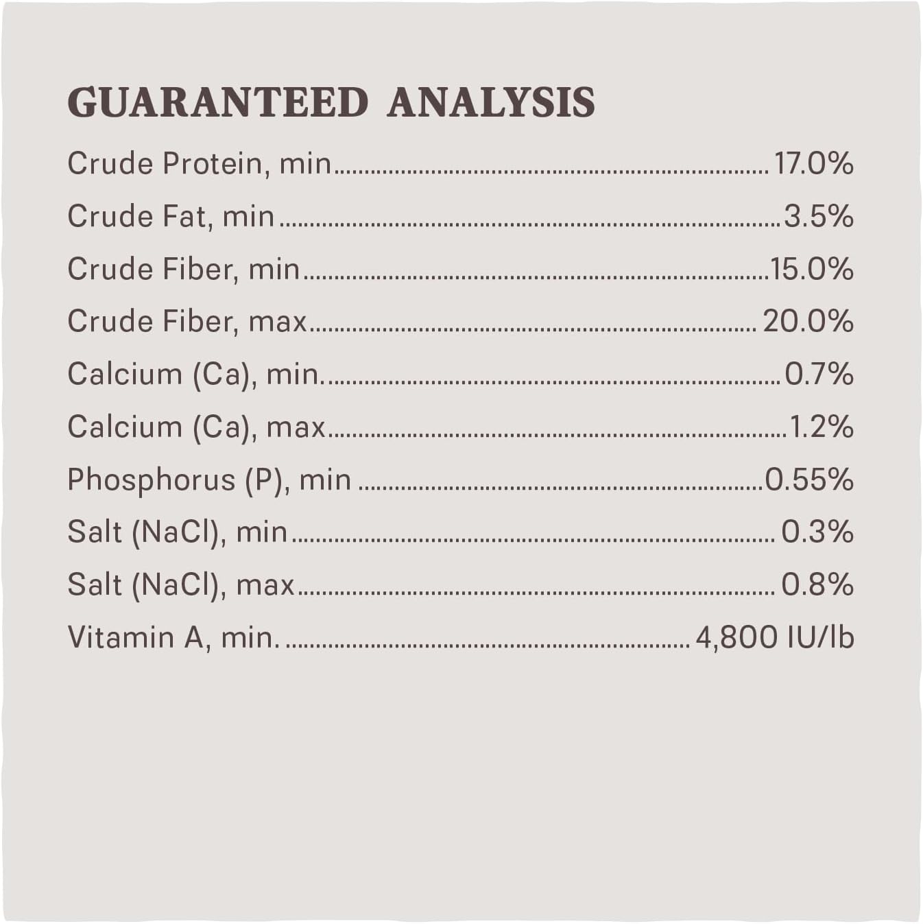 Blue Seal Fresh Show Hutch Deluxe 17 Rabbit Food - Resealable Packaging to Hold in Freshness, Promotes a Healthy Digestive System and Proper Intake - 50 LB Bag