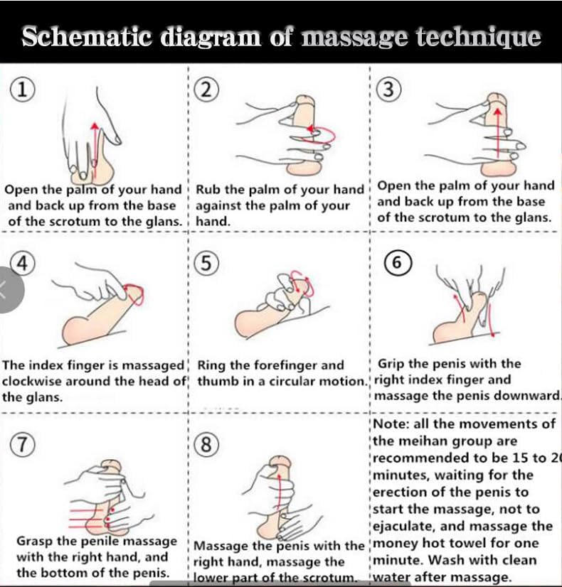 Huge Men's Care Extra Strength Augmentation Cream – Advanced Power Private Part Enlargement Gel for Huge Enhanced Size, Enlarge Thickness, Strength, and Prolonged Performance - Image 6