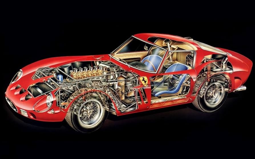 フェラーリ250GTポスター ポスター フェラーリ 250 GTO 1964年 タルガ・フローリオ