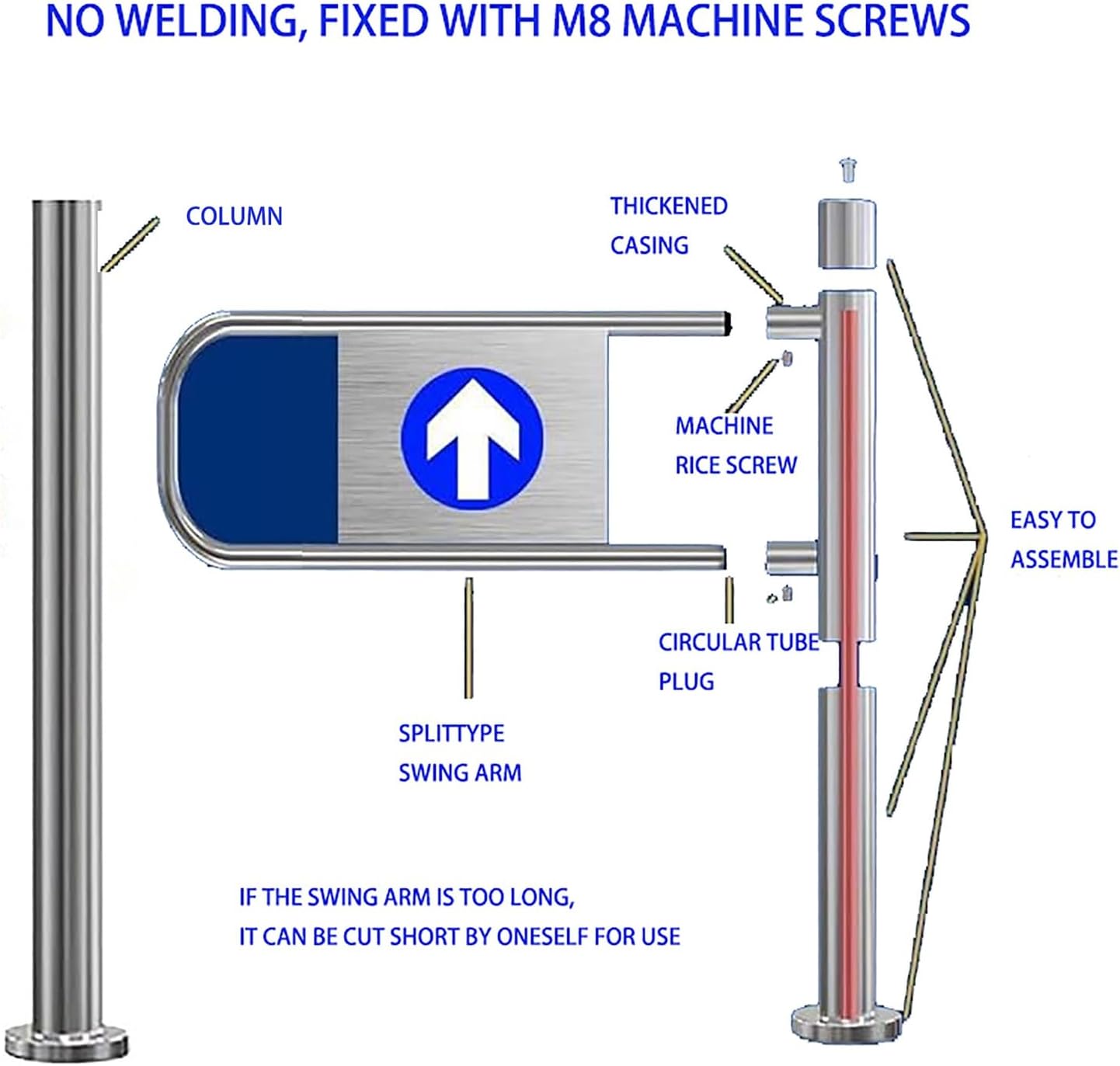 One-Way Safety Swing Gate - Spring-Loaded Metal Barricade with Post Mount for Supermarkets, Libraries, and Scenic Stores - Durable, Easy to Install, Child & Pet Safety Solution