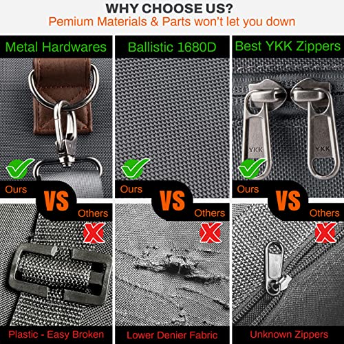 Feriado 45L Travel Duffel Bag - Water Repellent 1680D Ballistic Polyester - Weekender, Overnight, Gym, Carry On Luggage with Shoe Compartment - Grey/Brown3