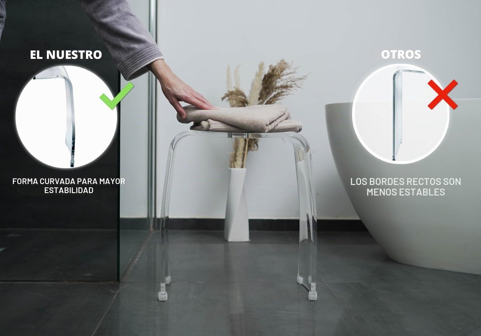 Taburete de Baño Meran – Taburete de Ducha de Acrílico Transparente con Asidero, Asiento Ergonómico, Patas Antideslizantes y Diseño Moderno (hasta 180 kg)