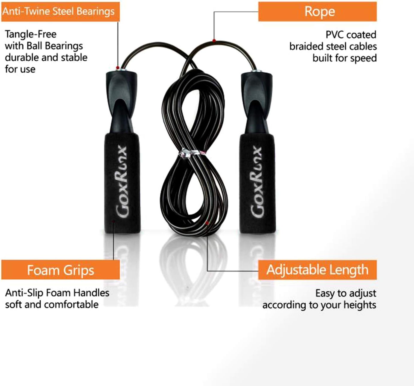 2 Pack Jump Rope Steel Wire Adjustable Jump Ropes with Anti-Slip Handles for Workout Fitness Exercise,Skipping Rope Speed Rope Crossfit for Kids, Women, Men All Heights and Skill Levels