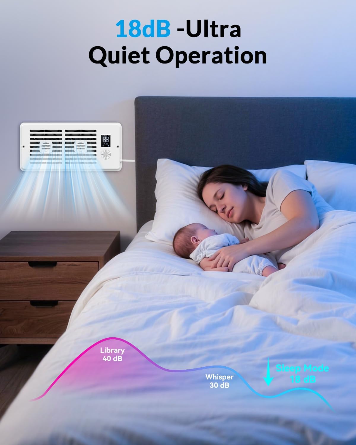 Register Booster Fan for 4” x 10” Air Registers, Quiet Operation, Helps Improve Heating & Cooling Airflow, 10-Speed Smart Vent Booster Fan with Remote for Bedrooms, Living Rooms & Older Homes