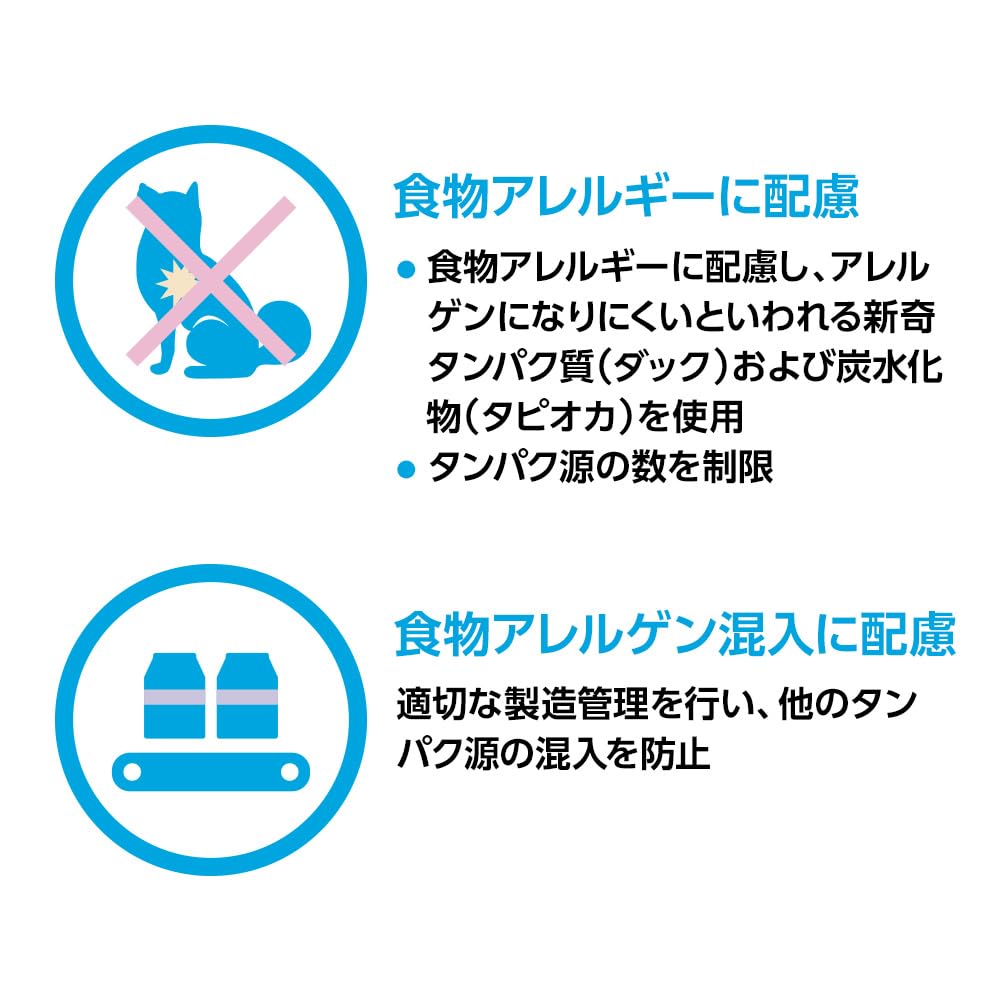 Amazon.co.jp: ベッツワンベテリナリー 犬用 食物アレルギーケア