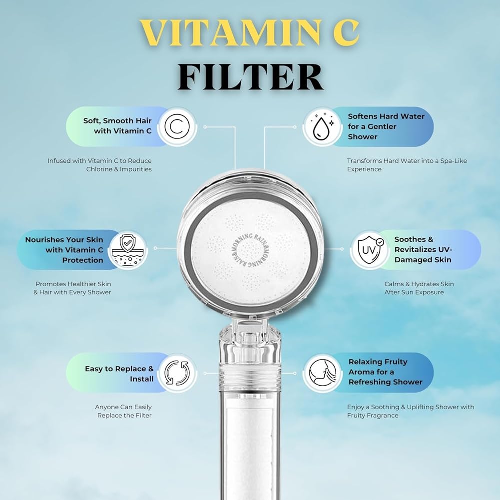 Cabezal de Ducha con Filtro para Agua : Alta Presión, Filtros Dobles de y PP, Elimina el y Las Impurezas A