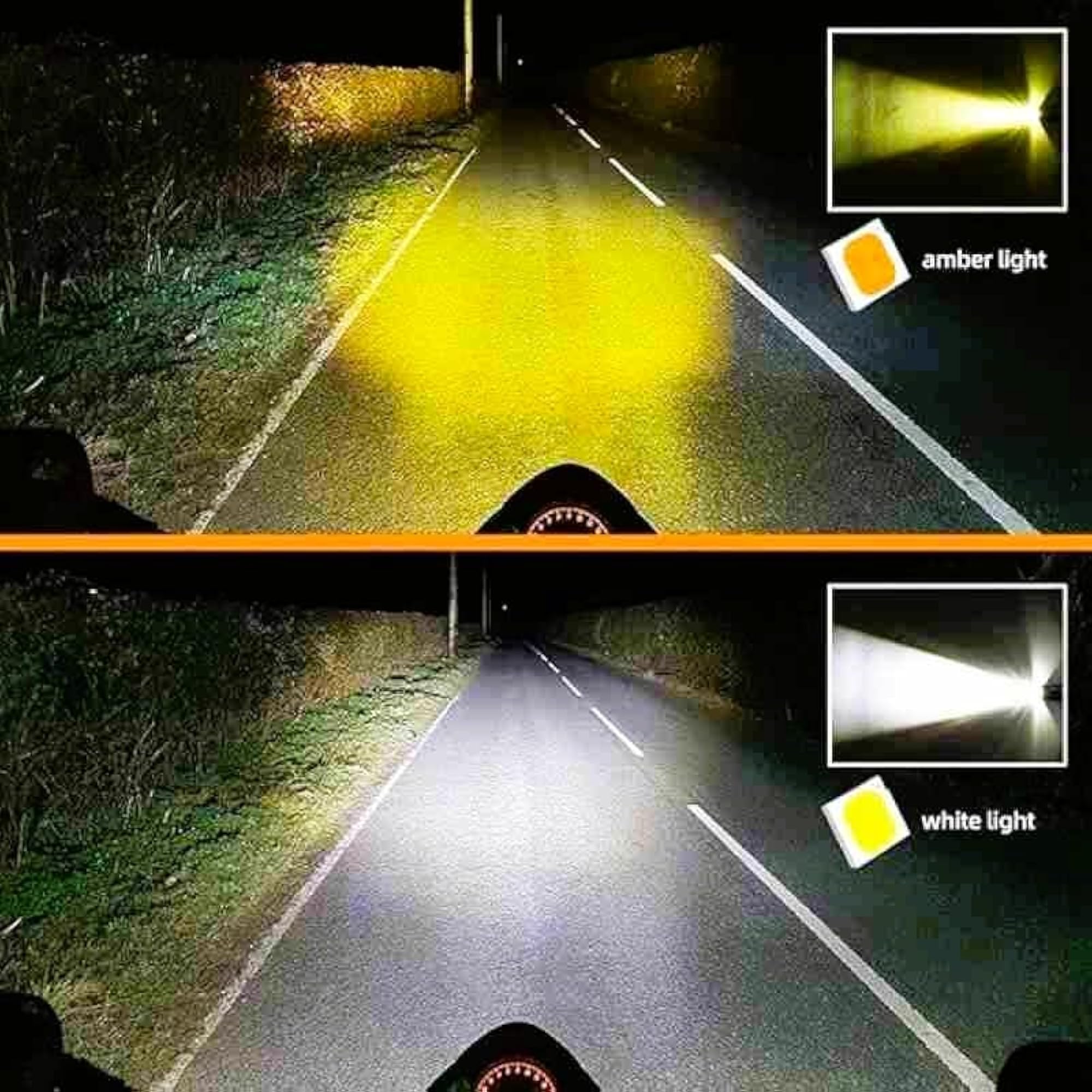 LED Fog Light for Yamaha FZS FI