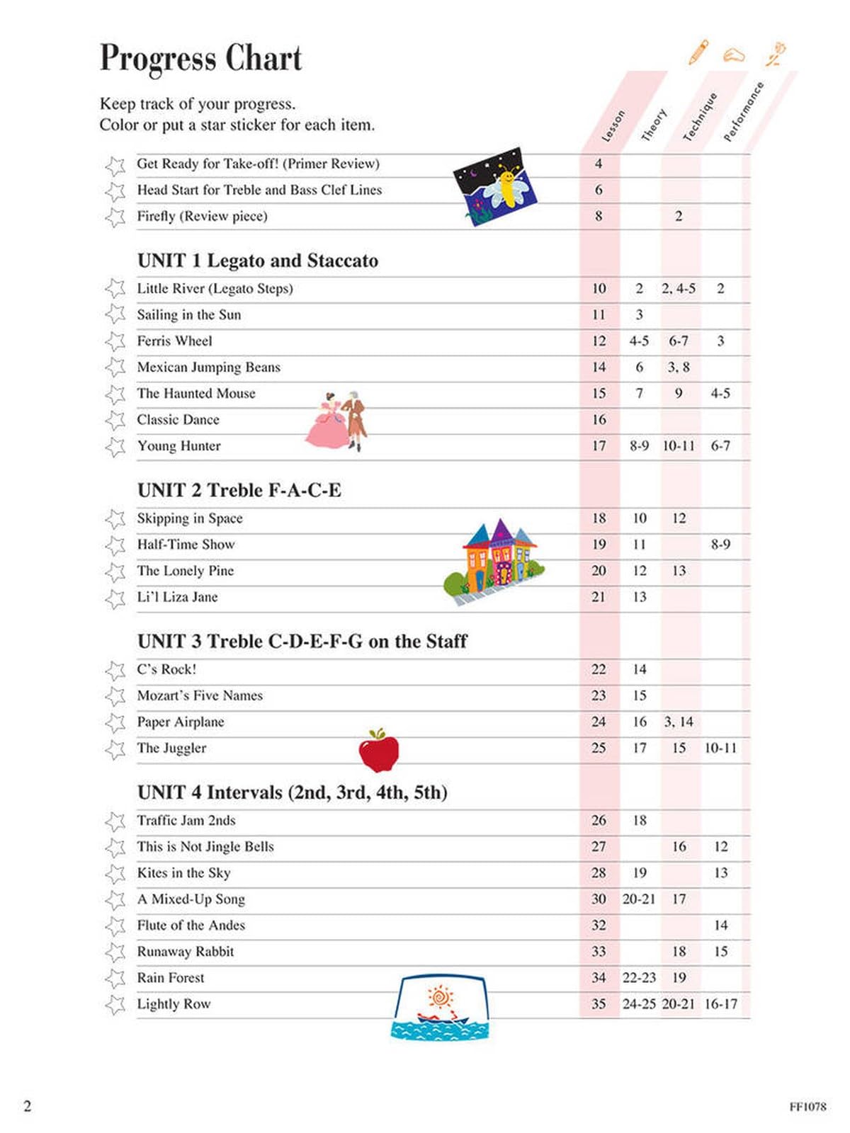 Piano Adventures: Lesson Book - Level 1, 2nd Edition | Beginner Piano Method Book | Sheet Music Songbook with Chords and Grand Staff Reading | Faber Piano Method Book for Kids and Adults — Amazon image 16