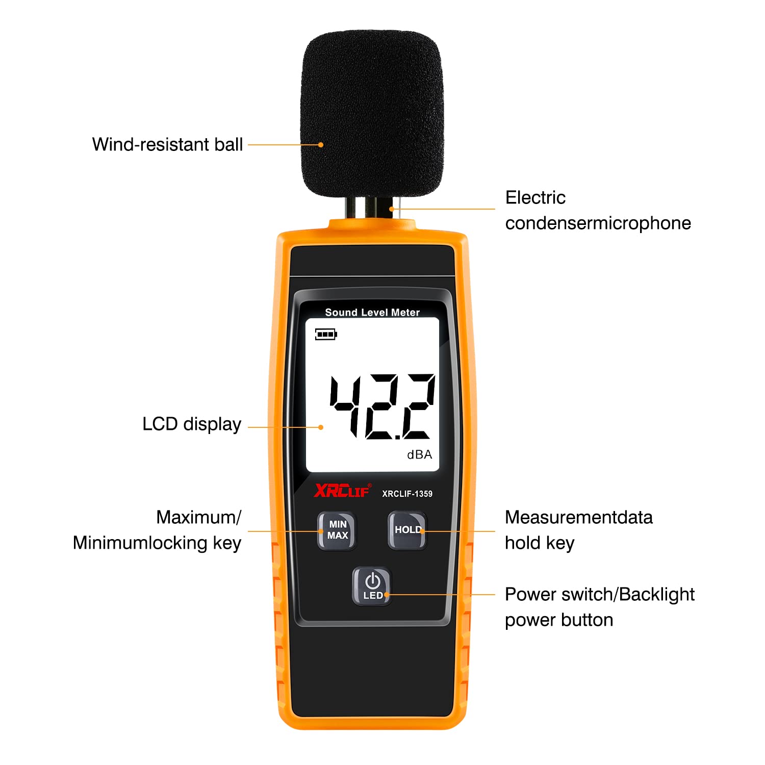 Diagram of XRCLIF Digital Sound Level Meter with labeled components