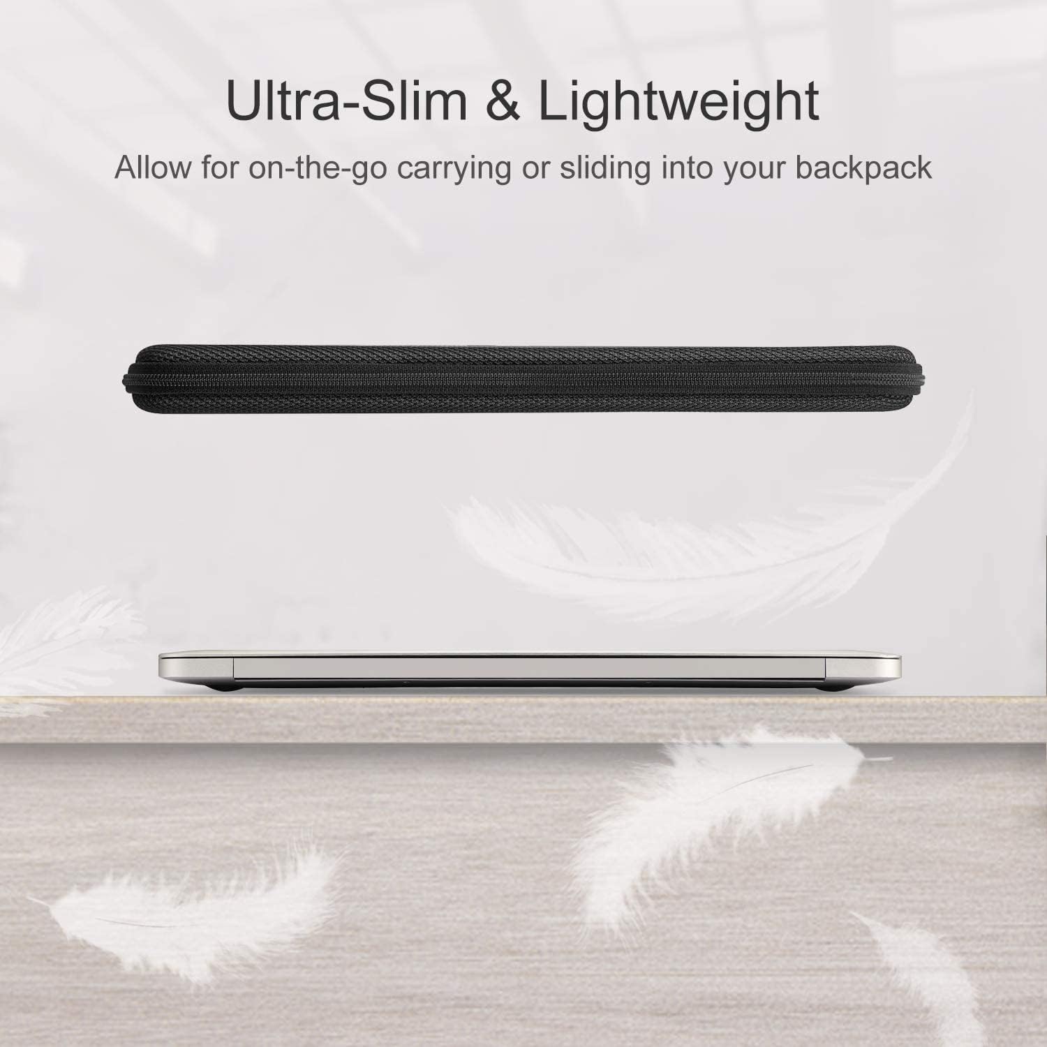 MOCA Eva Hard Laptop Sleeve Case for 15-16 inch MacBook Air M4 M3 M2 2025 2024, 16.2 inch Pro M4/M3/M2/M1 Pro/Max A2991 A2780 A2485 A2141, Case Laptop (Black, 16 inch MacBook) 15