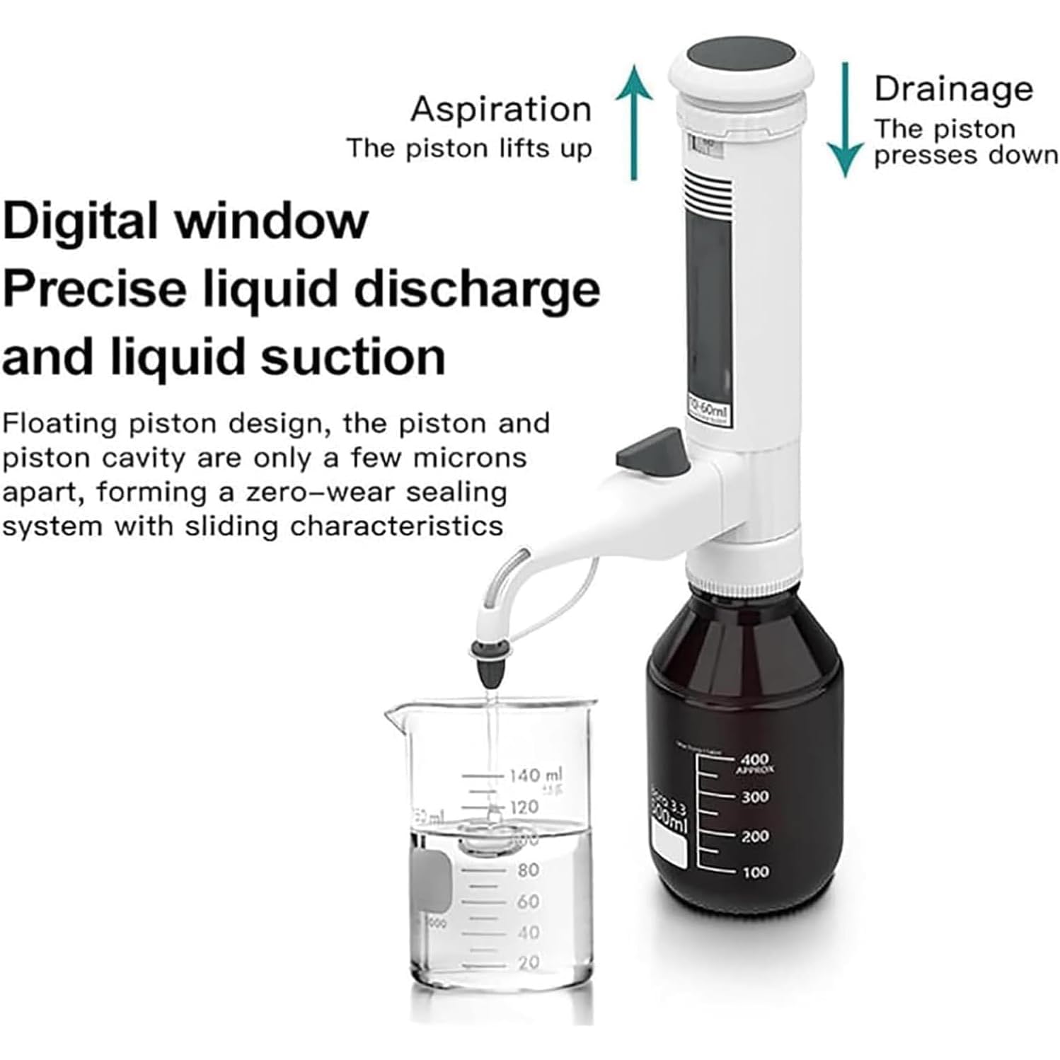 Dispensador de pipetas de líquido ajustable con 5 adaptadores, capacidad de 0,5 a 60 ml, diseño de doble válvula, ventana digital, para uso en laboratorio, herramienta de medición cuantitativa precisa
