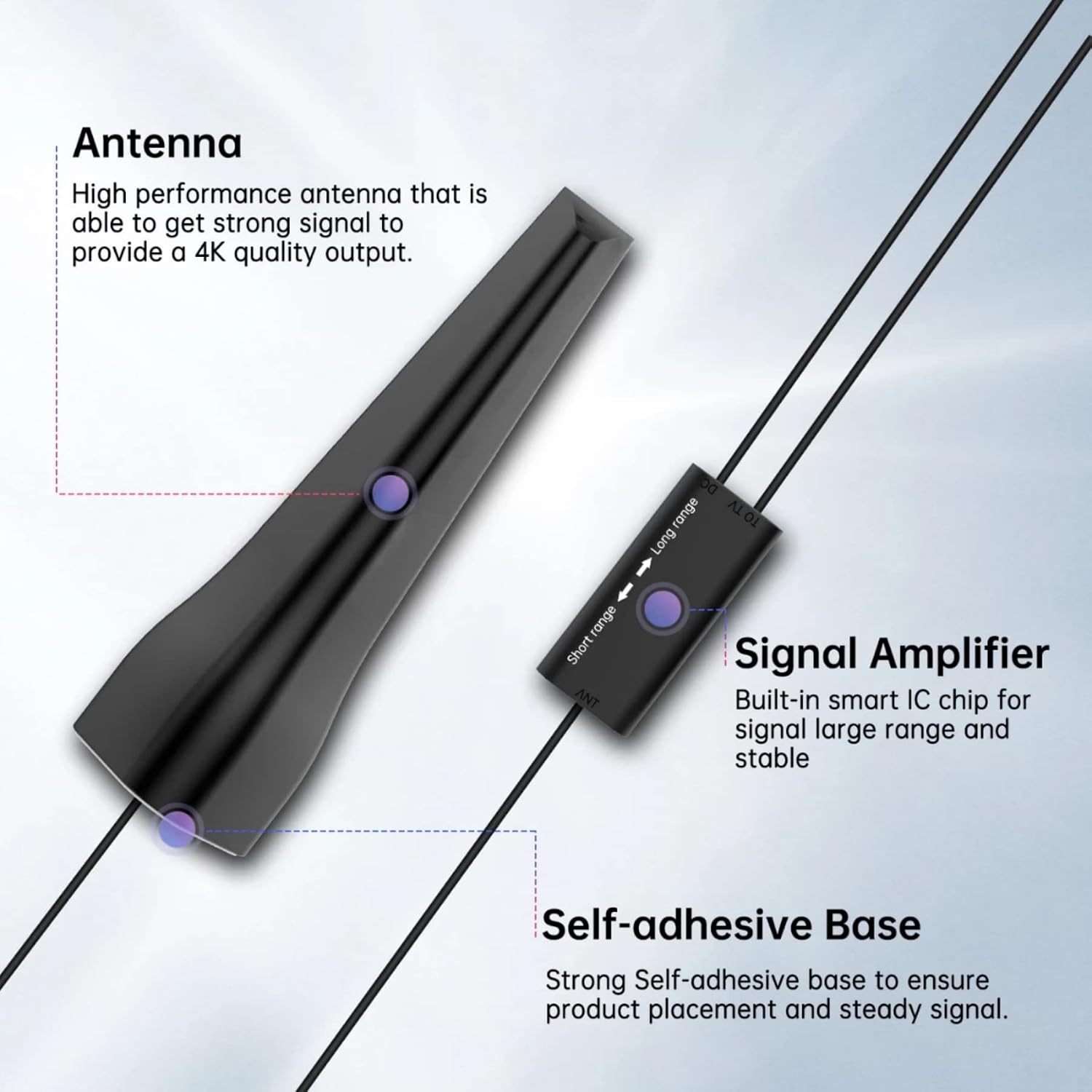 Antena De TV, Amplificador De Señal De Amplificador De Antena