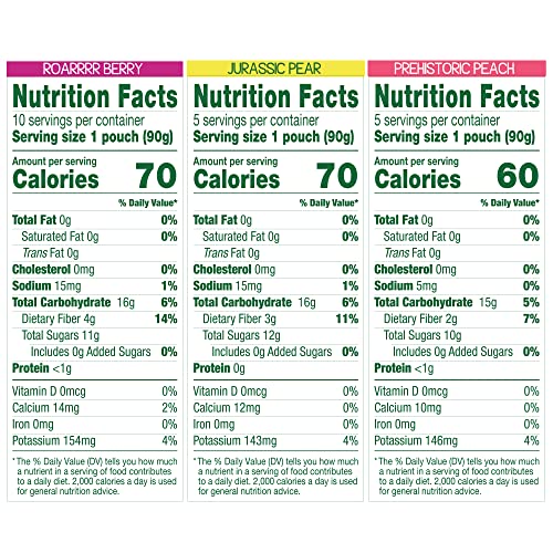 Gogo Squeez Fruit & Veggiez Dino Kids Snacks Variety Pack, 3.2 Oz. (20 Pouches) - Roarrrr Berry, Jurassic Pear, Prehistoric Peach Flavors - Nut Free, Dairy Free, Gluten Free Snacks For Kids #TOP2