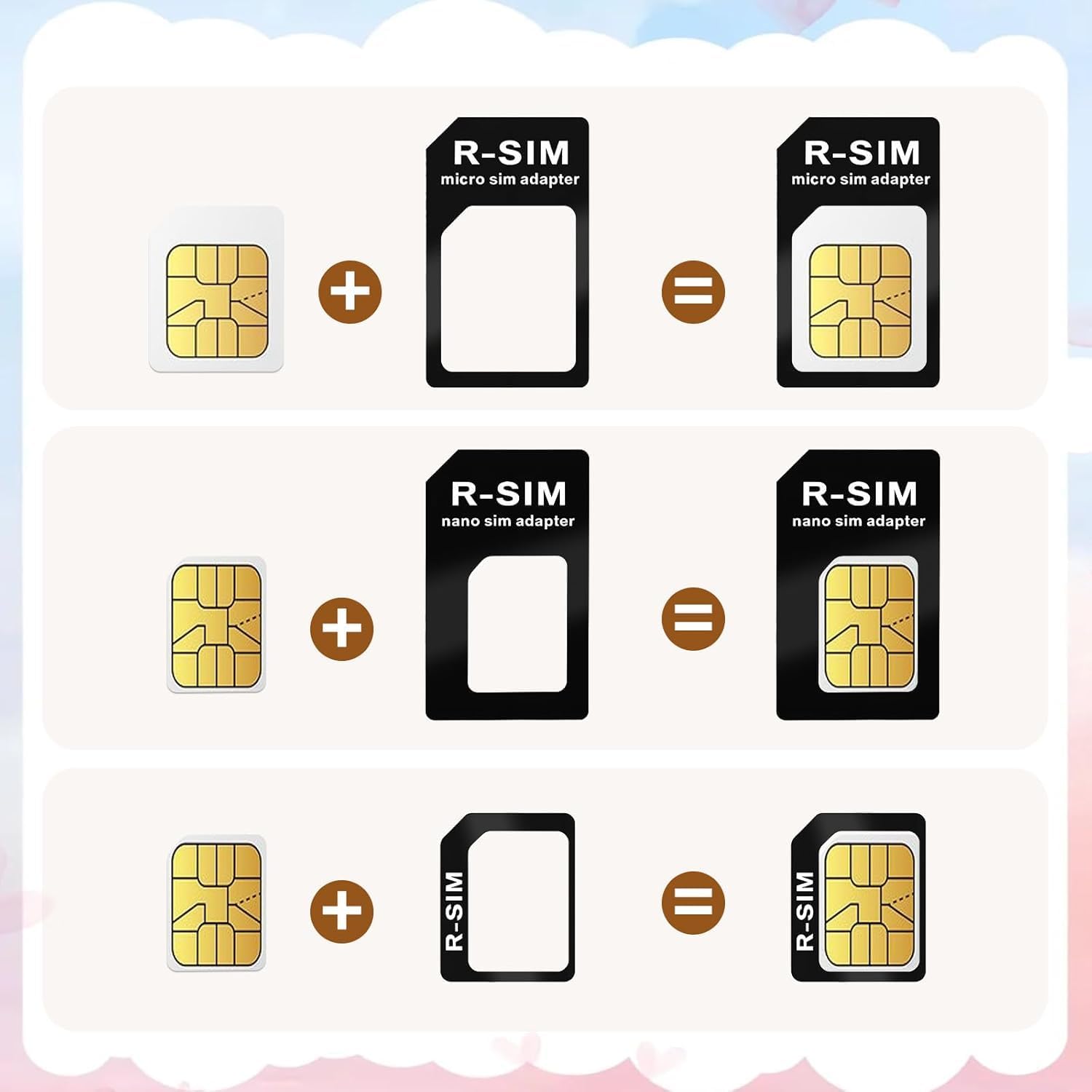 20-Pack SIM Card Adapter Kit - Includes Nano/Micro/Standard SIM Converters & Eject Tool for iPhone, Samsung, and Most Smartphones
