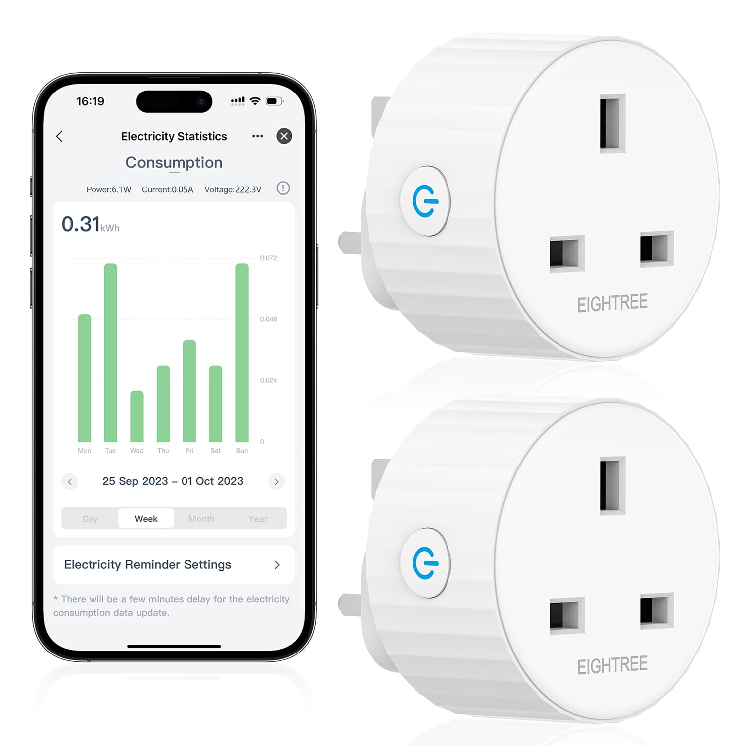 Smart Wifi Plug EIGHTREE, Alexa Wifi Plugs, Smart Plugs that Work with Alexa, Google Home and SmartThings, WIFI Smart Sockets with Remote Control and Timer Function, 2.4GHz Wi-Fi Only, 13A (2 Pack)