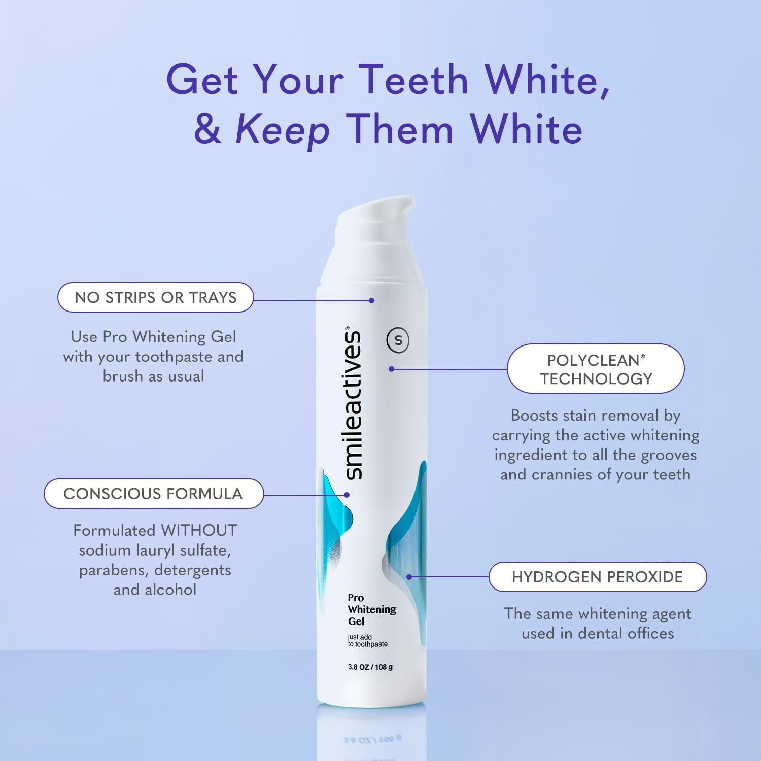 Smileactives Teeth Whitening Gel for Toothpaste with Clinical-Grade Hydrogen Peroxide, Tooth Stain Remover for White Teeth, Dentist Quality Pro Whitening Gel to Remove Stains, 90 Day, 3.8 oz Bottle